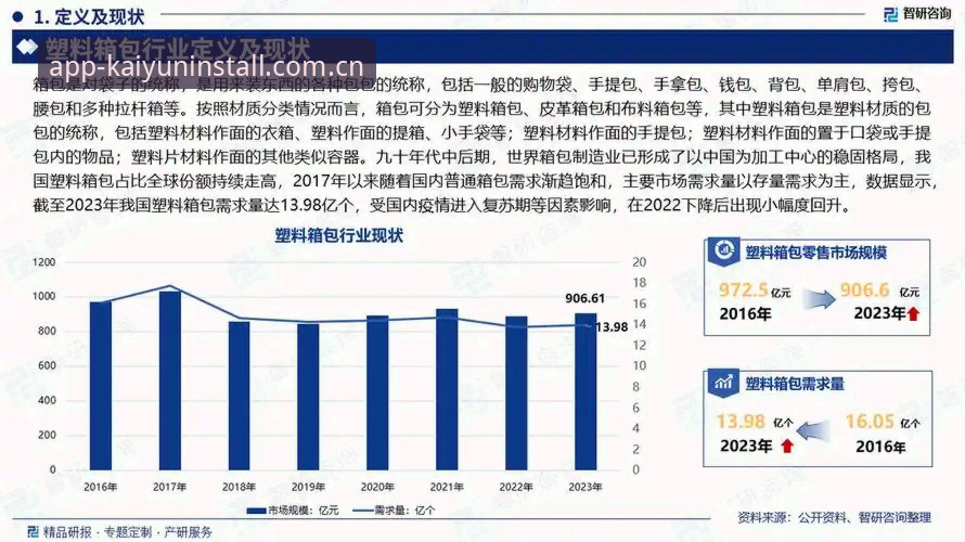 开云体育安全吗？2025年最新平台安全性与数据响应速度深度评测