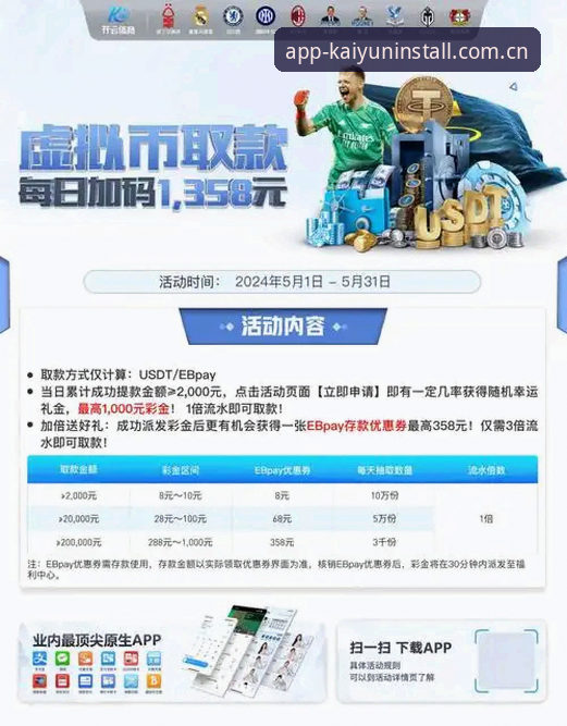 开云体育安卓下载安卓版完整指南：kaiyun平台安装与数据追踪实战